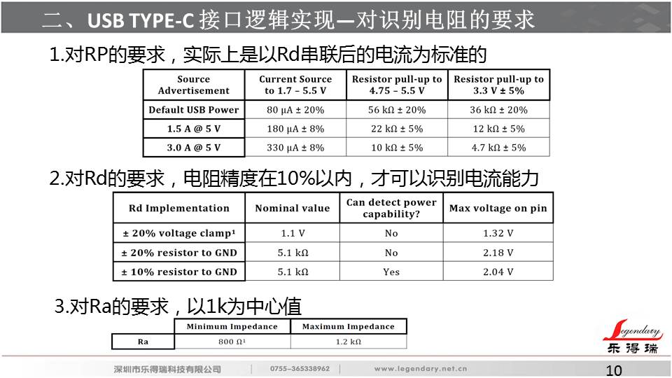 %e5%b9%bb%e7%81%af%e7%89%8710