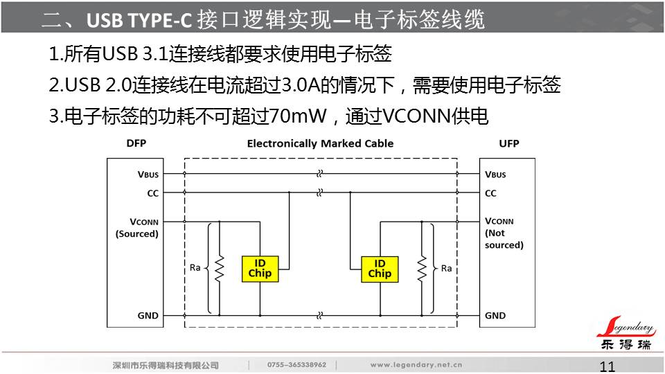 %e5%b9%bb%e7%81%af%e7%89%8711