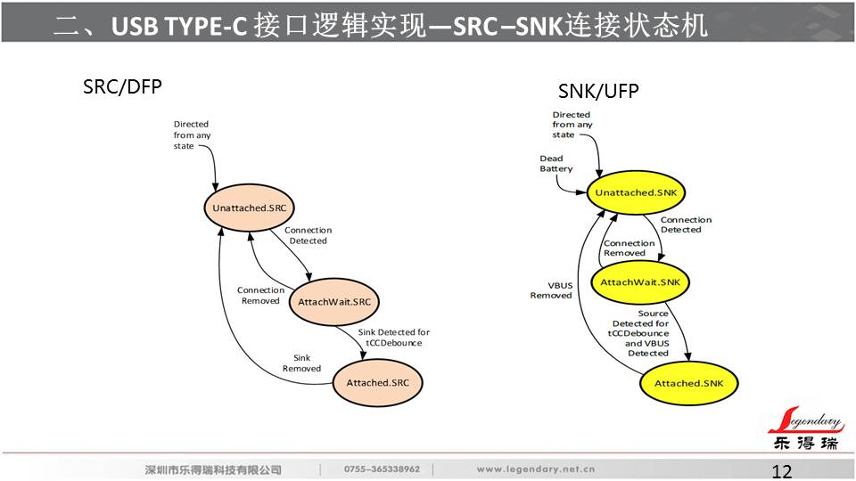 %e5%b9%bb%e7%81%af%e7%89%8712