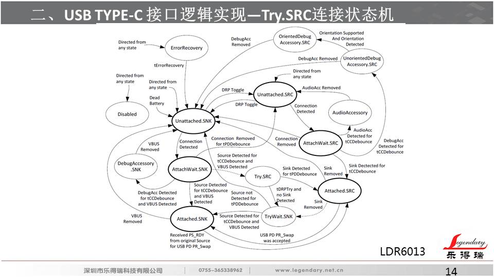 %e5%b9%bb%e7%81%af%e7%89%8714