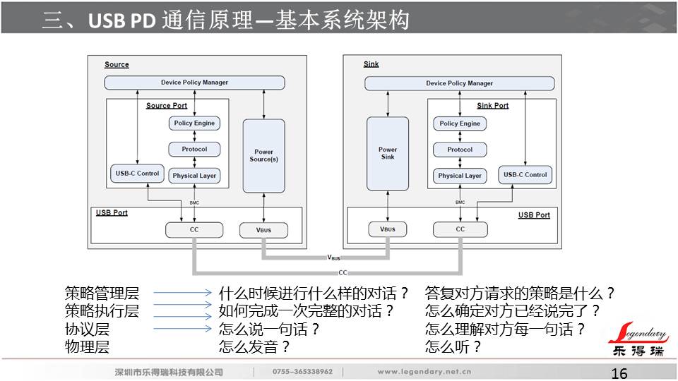 %e5%b9%bb%e7%81%af%e7%89%8716