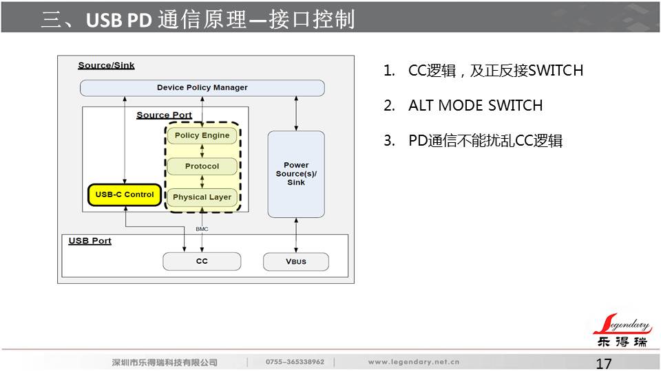 %e5%b9%bb%e7%81%af%e7%89%8717