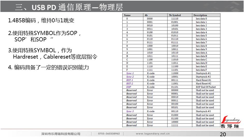 %e5%b9%bb%e7%81%af%e7%89%8720