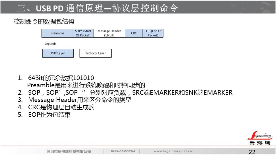 %e5%b9%bb%e7%81%af%e7%89%8722