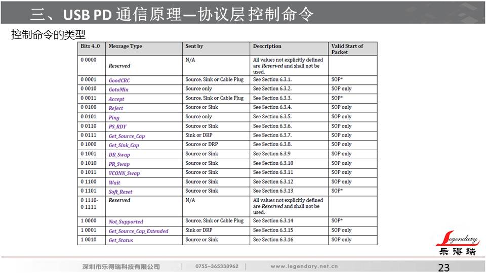 %e5%b9%bb%e7%81%af%e7%89%8723