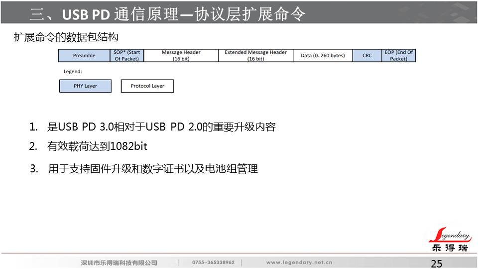 %e5%b9%bb%e7%81%af%e7%89%8725