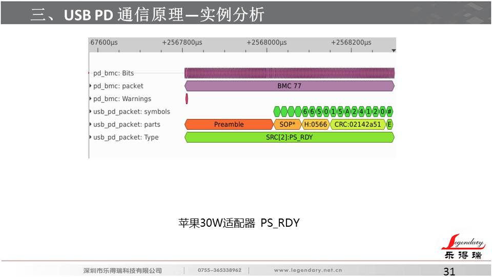 %e5%b9%bb%e7%81%af%e7%89%8731