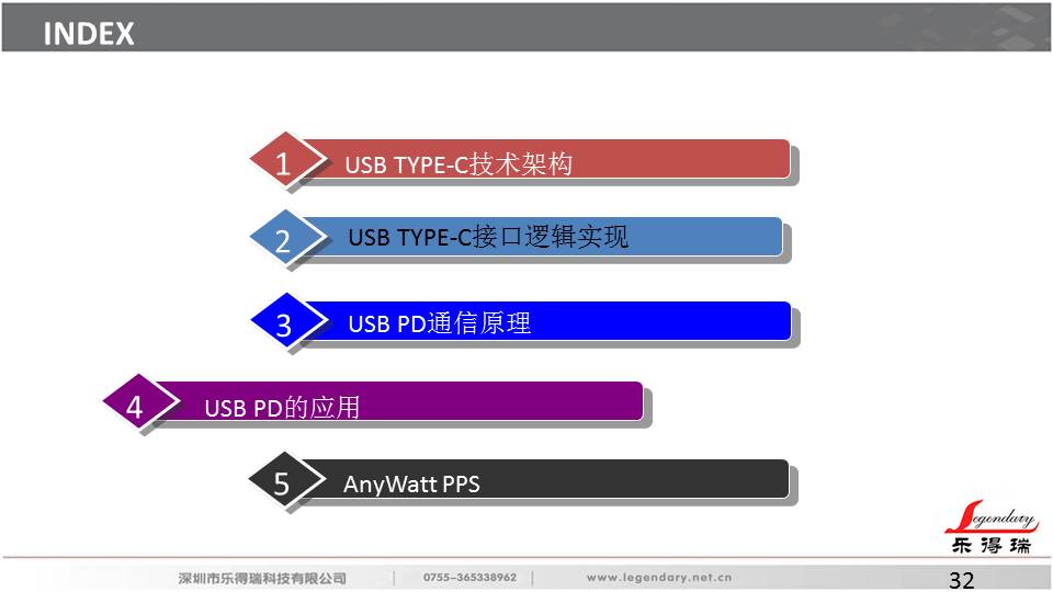 %e5%b9%bb%e7%81%af%e7%89%8732