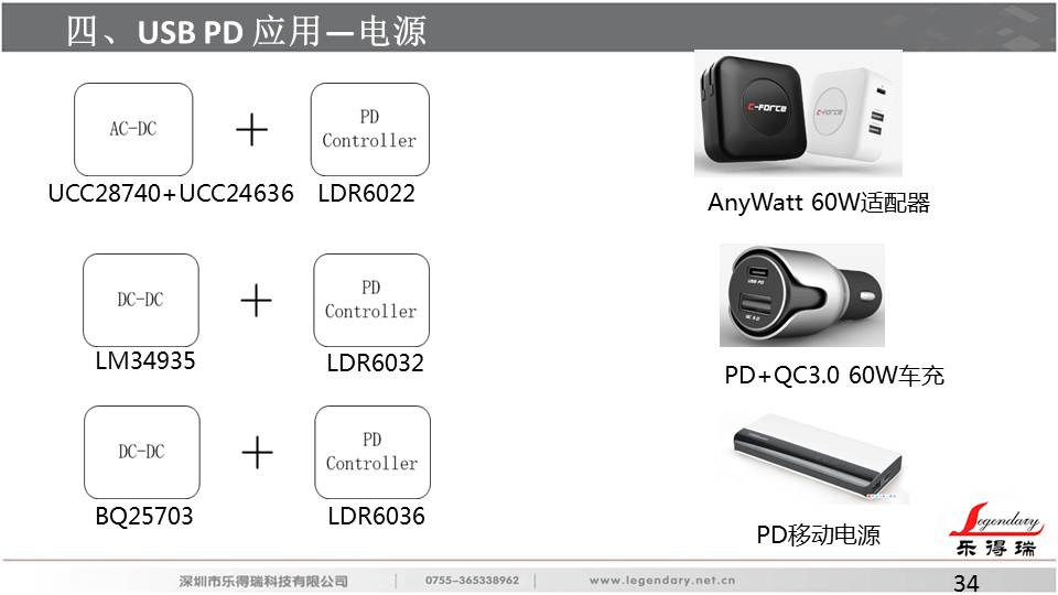 %e5%b9%bb%e7%81%af%e7%89%8734