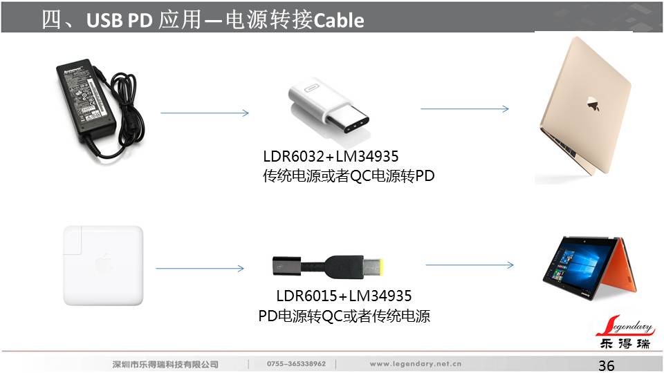 %e5%b9%bb%e7%81%af%e7%89%8736