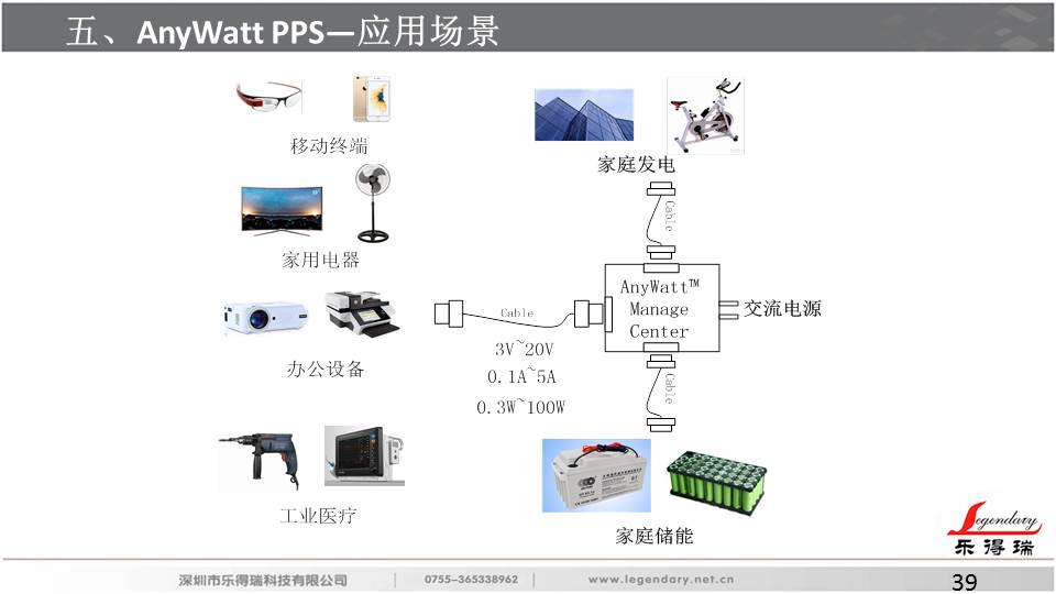 %e5%b9%bb%e7%81%af%e7%89%8739