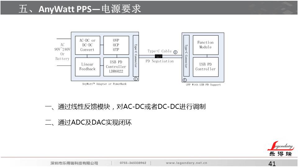 %e5%b9%bb%e7%81%af%e7%89%8741