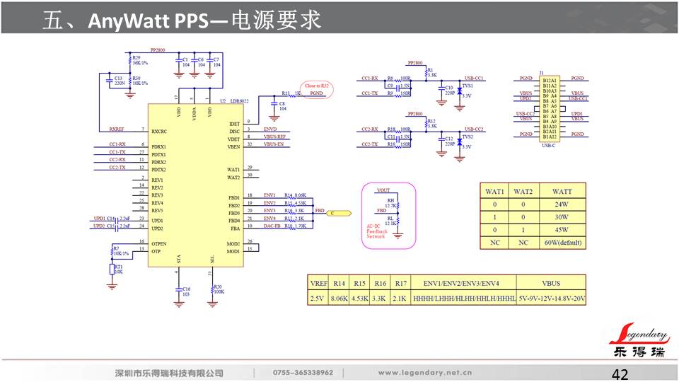 %e5%b9%bb%e7%81%af%e7%89%8742