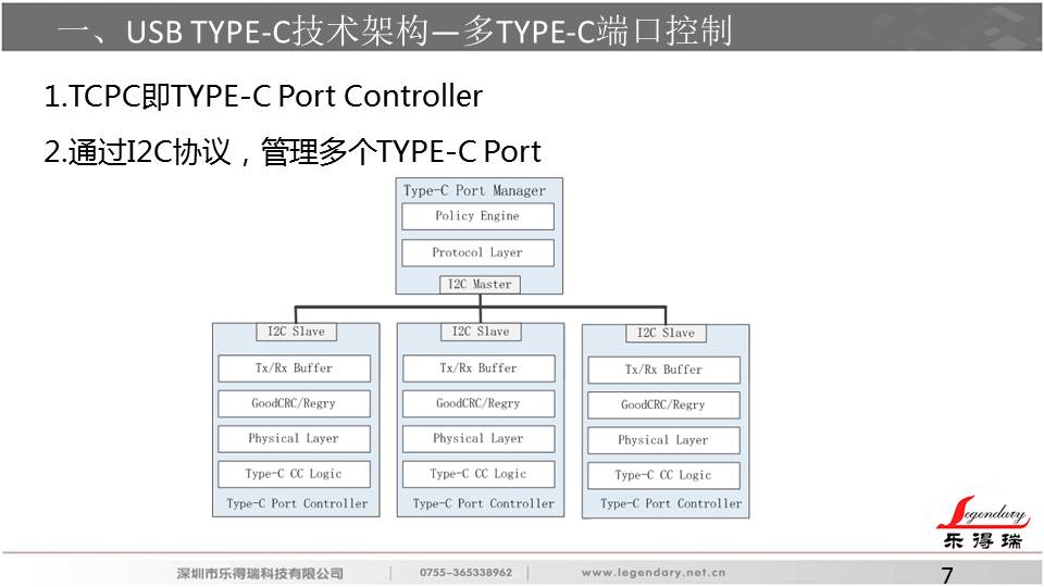 %e5%b9%bb%e7%81%af%e7%89%877