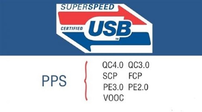 USB-IF协会公布最新PD3.0（PPS）协议认证芯片和产品名单-充电头网
