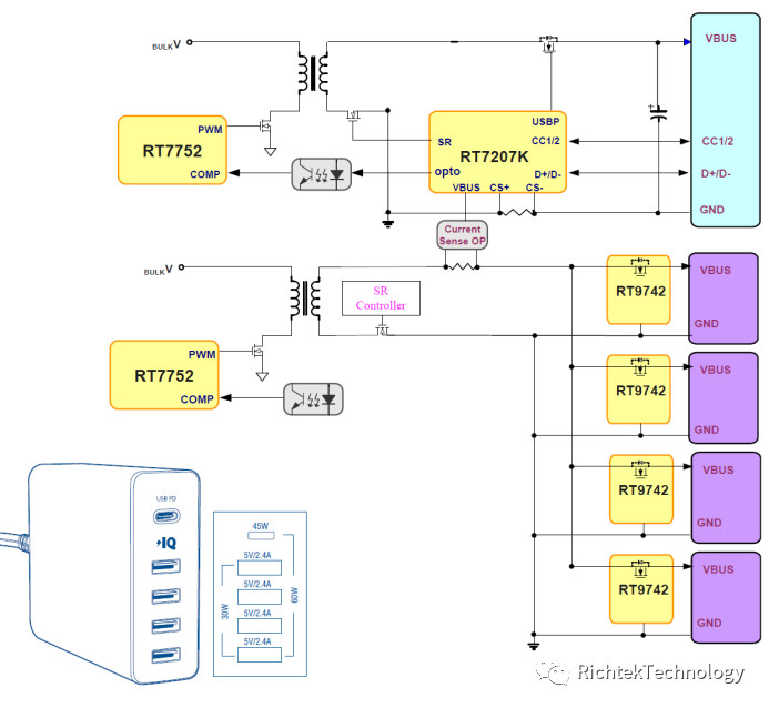 Richtek立锜科技USB PD的创新应用-充电头网