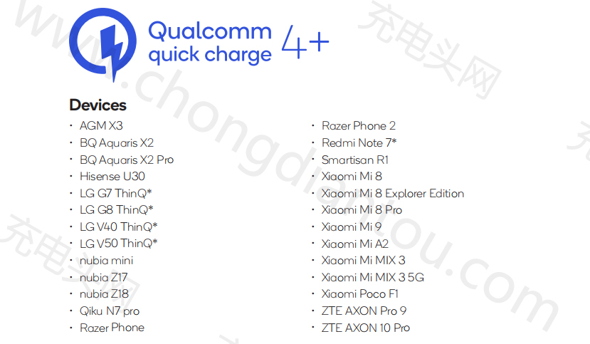 高通公布最新QC4+认证手机名单：26款上榜-充电头网