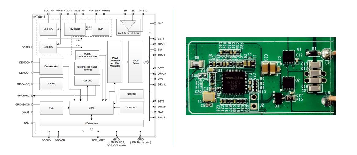 美芯晟MT5815：集成USB-PD协议的50W高效率无线充电发射芯片方案-充电头网