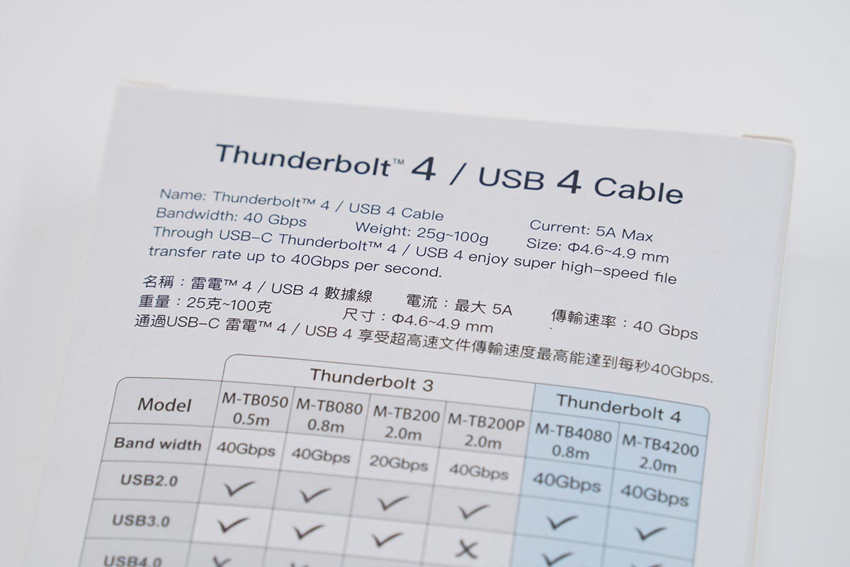 国内首款搭载雷电4传输协议的Zikko即刻Thunderbolt 4数据线评测-充电头网