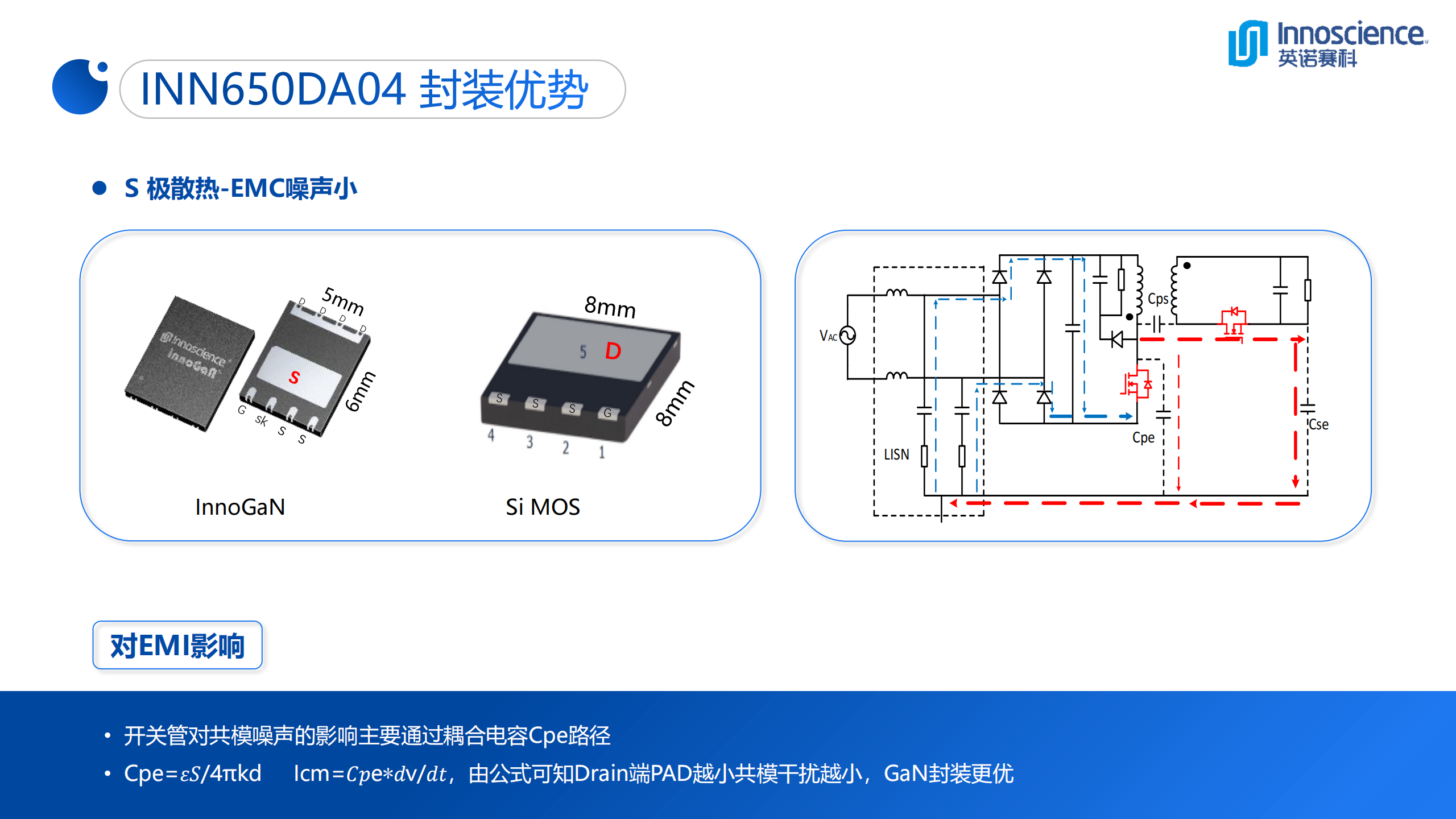 一文看懂英诺赛科33W超迷你氮化镓快充-充电头网