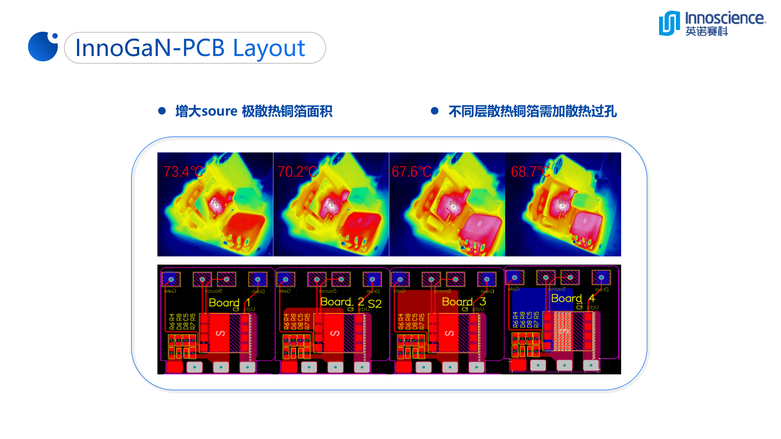 一文看懂英诺赛科33W超迷你氮化镓快充-充电头网