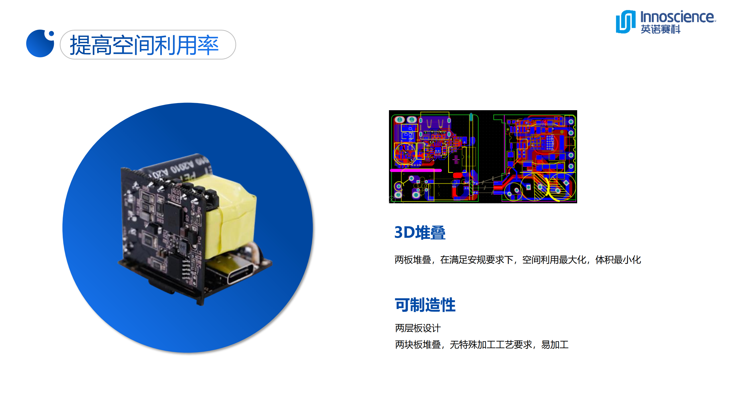 一文看懂英诺赛科33W超迷你氮化镓快充-充电头网