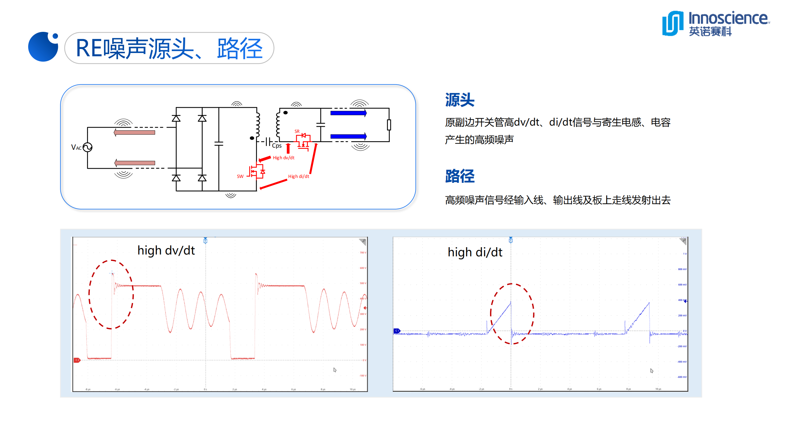 一文看懂英诺赛科33W超迷你氮化镓快充-充电头网