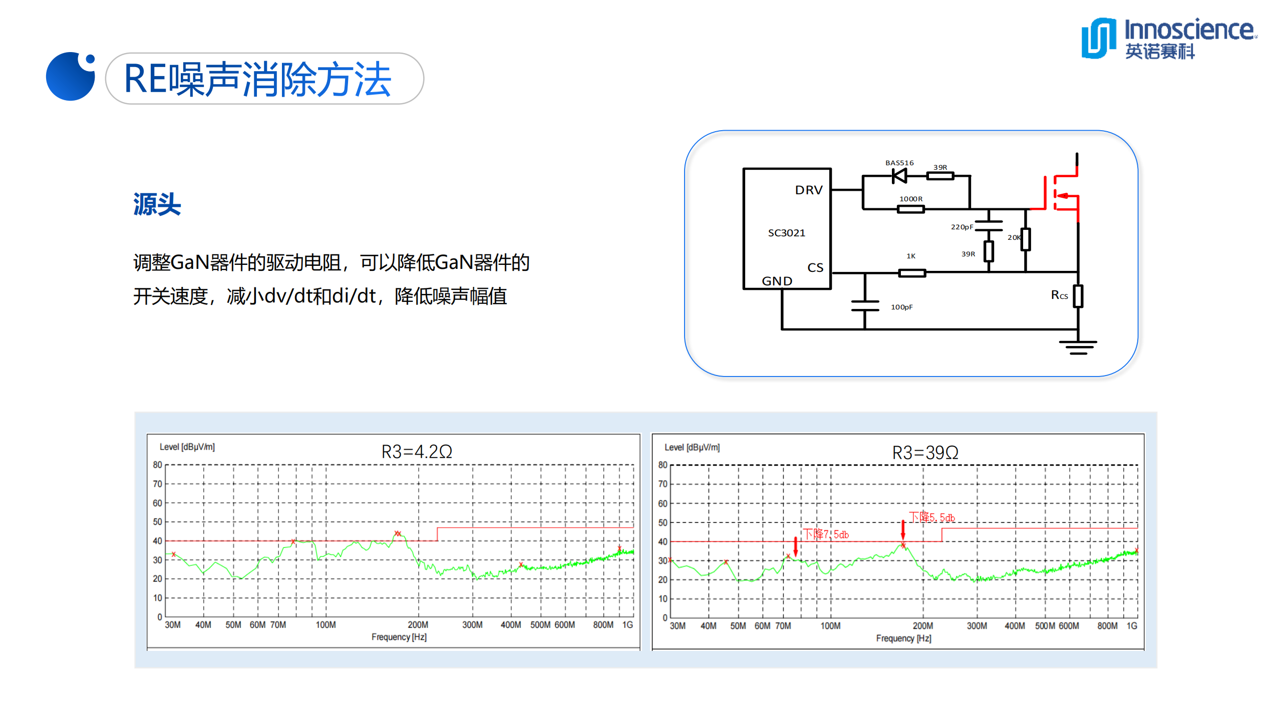一文看懂英诺赛科33W超迷你氮化镓快充-充电头网