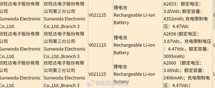 苹果iPhone 13 电池容量暴涨，充电器恐将升级？-充电头网