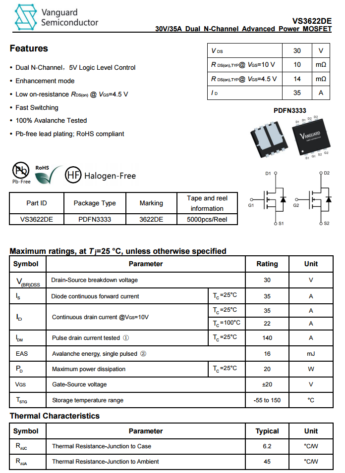 拆解报告：欧派奇65W 2C1A超级硅快充充电器HN251A-充电头网