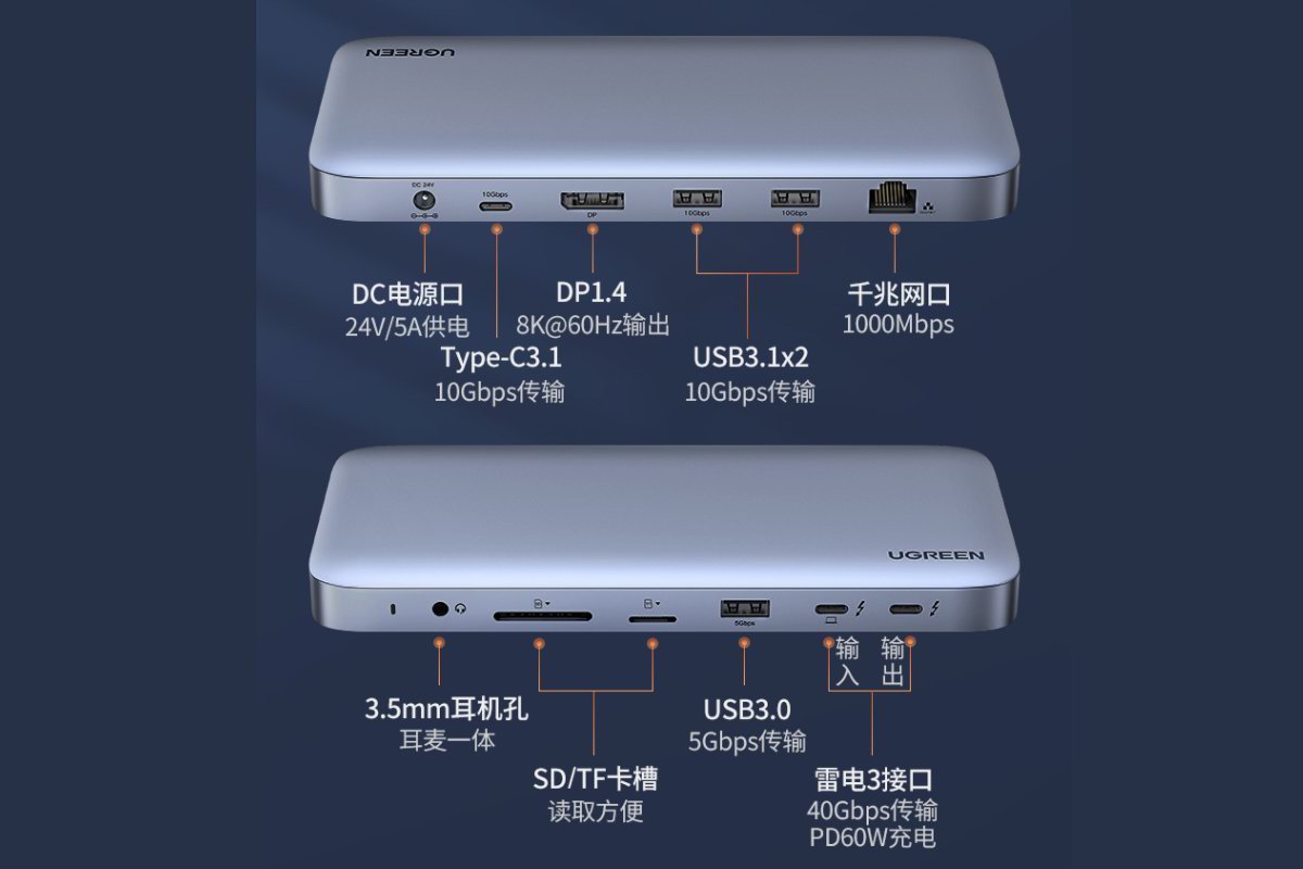 绿联推出五款8K超高清配件，覆盖扩展坞、数据线、高清线缆-充电头网